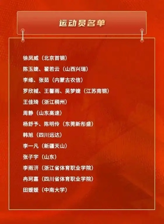 AqZKI, Wc, 除了输球的 AqZKI, Wc, 除了输球的