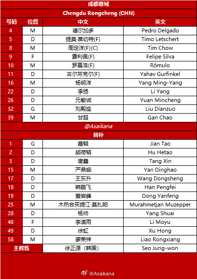 曼谷联替补, entit