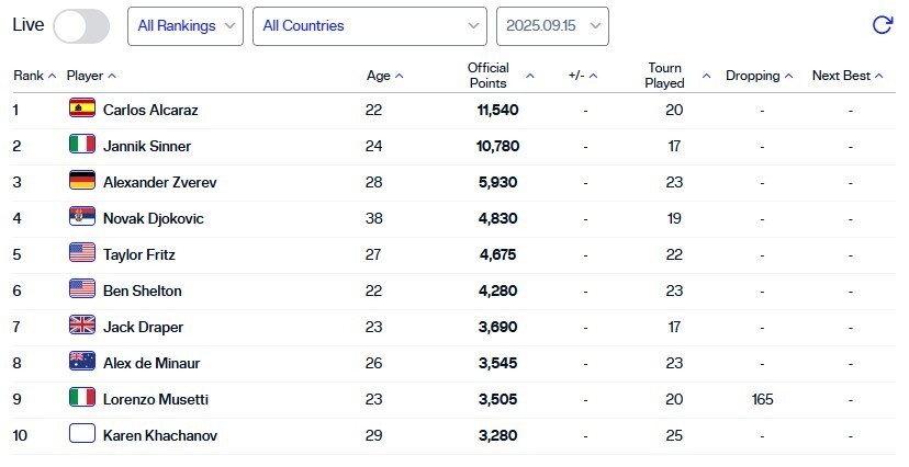 来到第, https, 来到第
